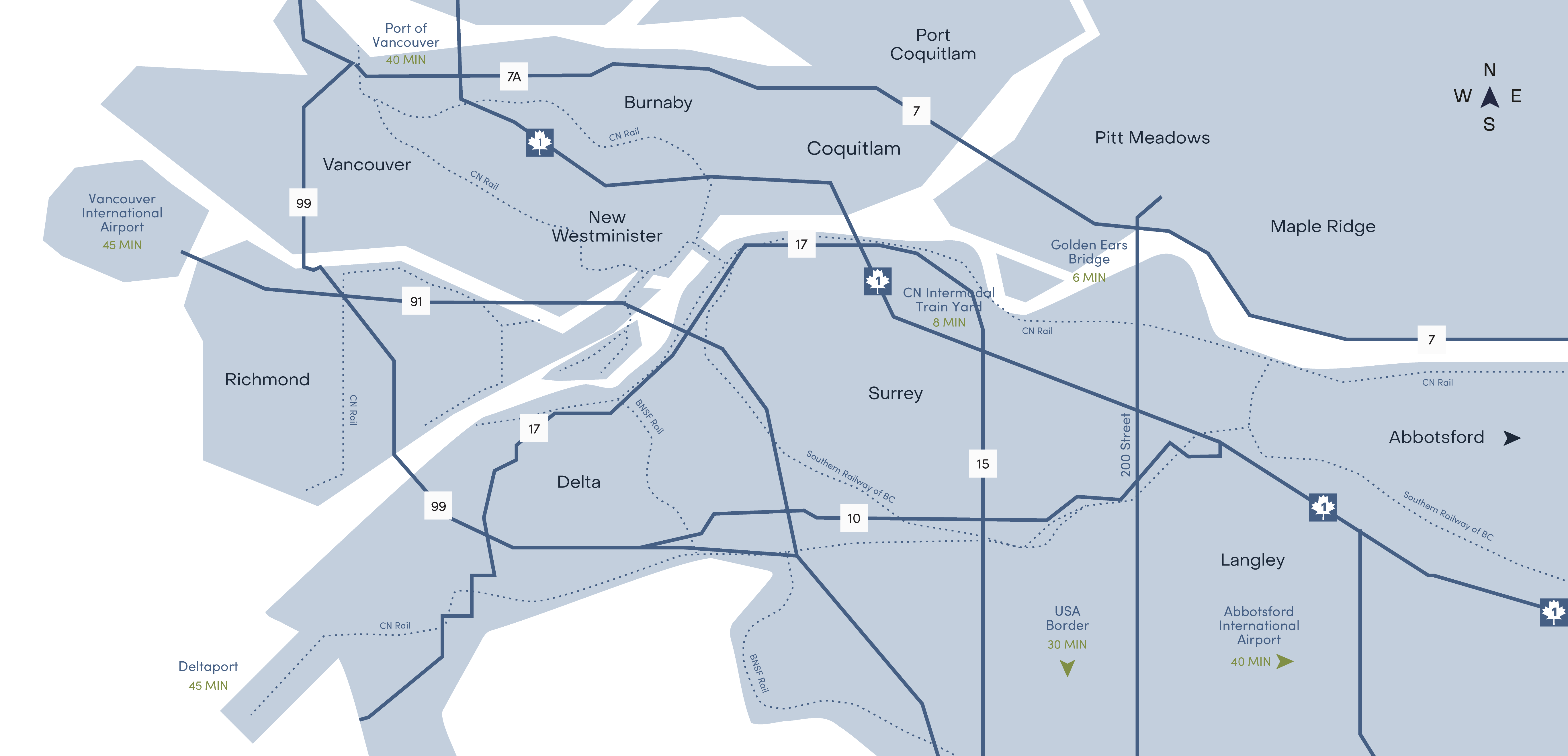 Fortitude Location